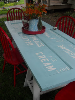 garden crafts