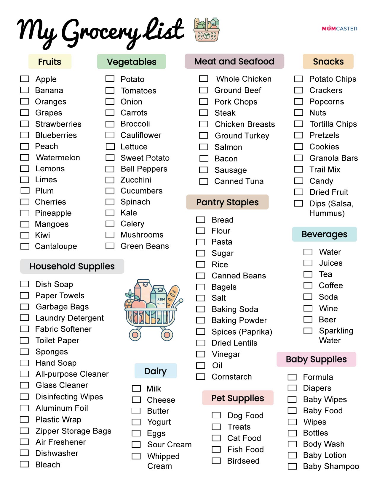 Grocery List Printable